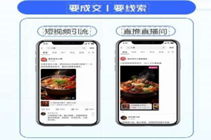 谷歌SEM与社交媒体结合：品牌推广的全新模式